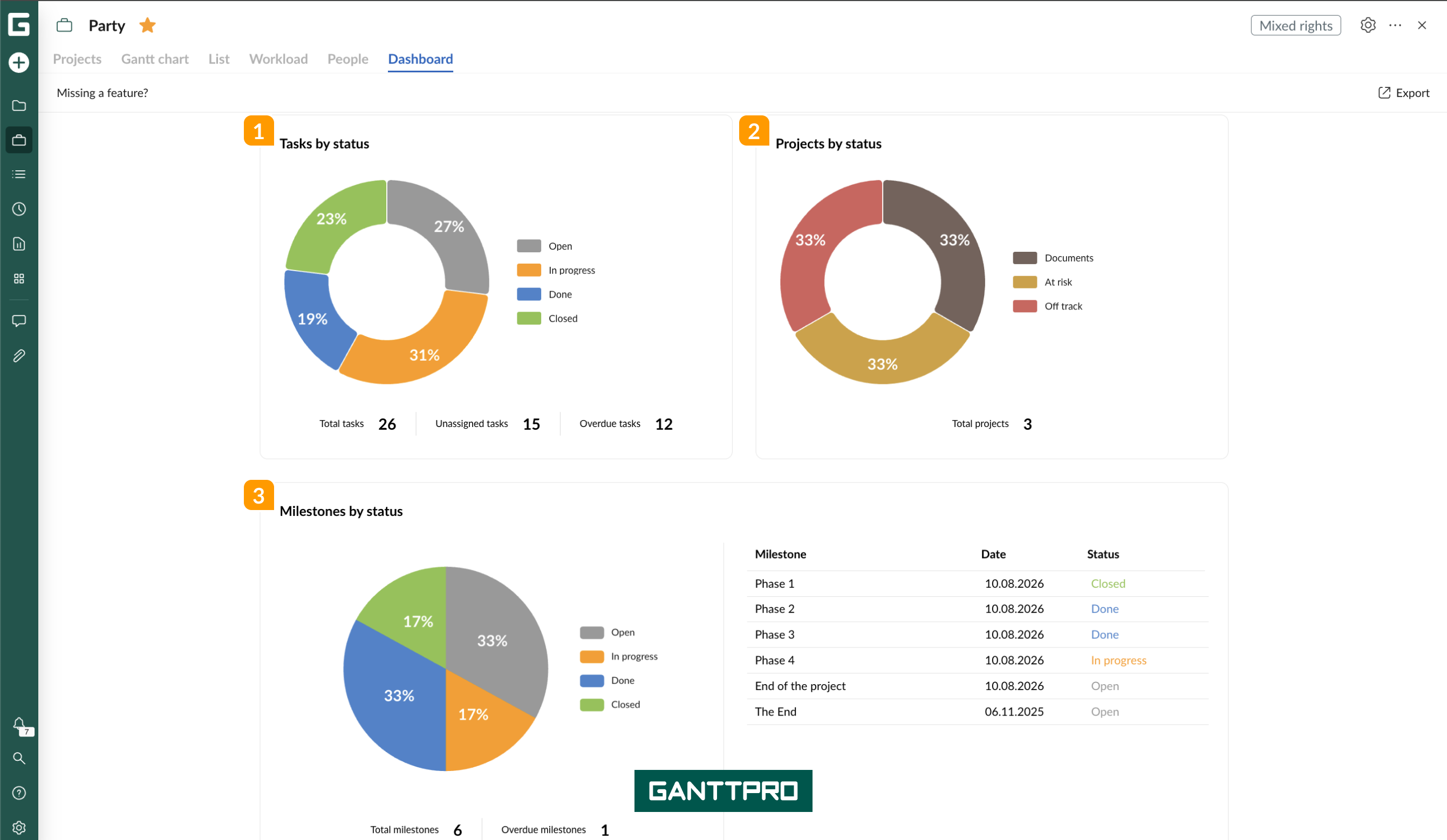 Portfolio-portfolio management-dashboard.png