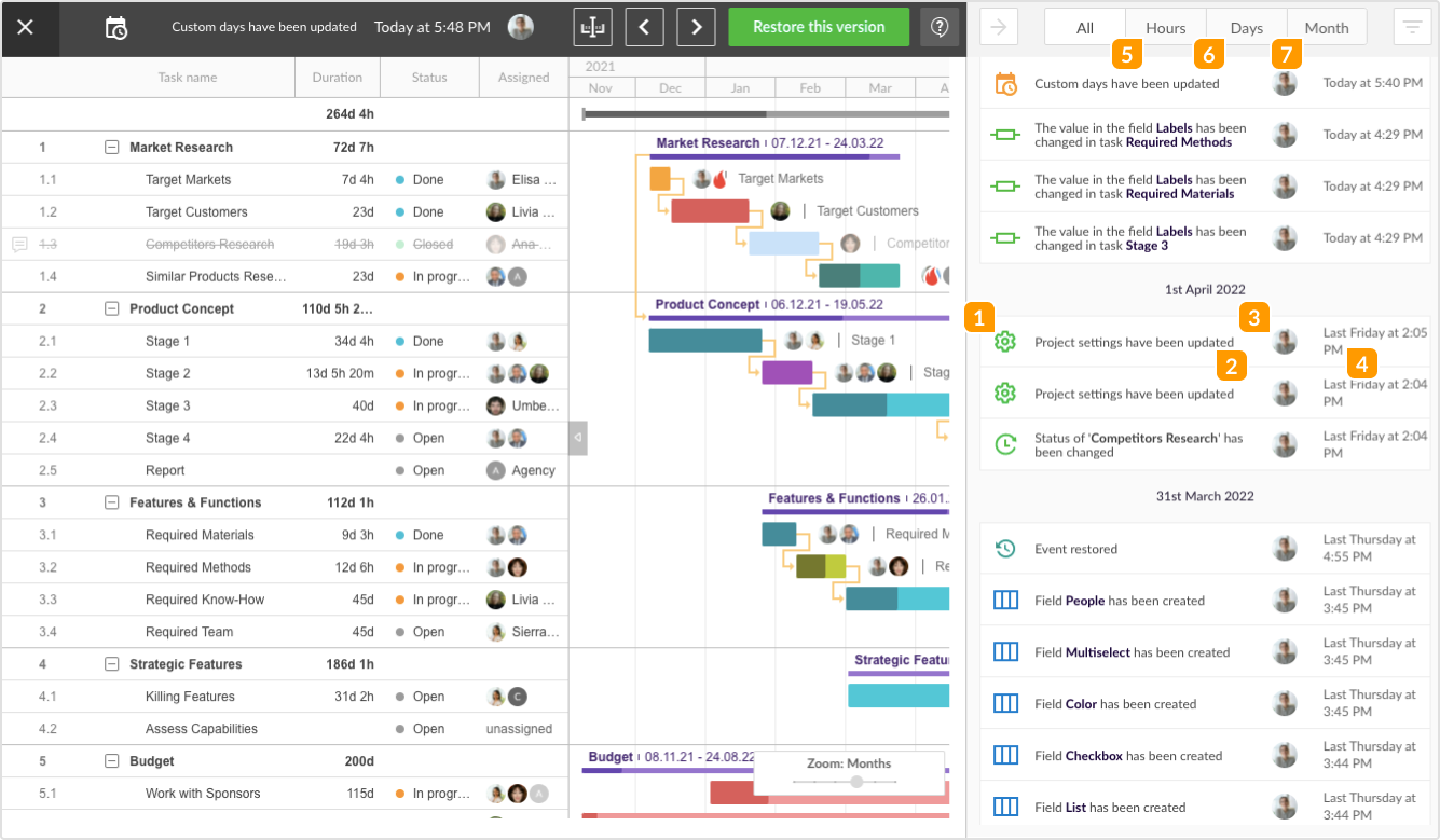 history-of-changes-ganttpro-knowledge-base