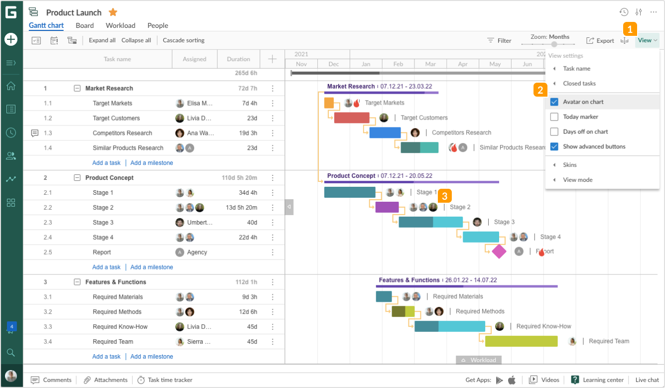 Gantt_chart_view_-_Avatar_on_chart.png