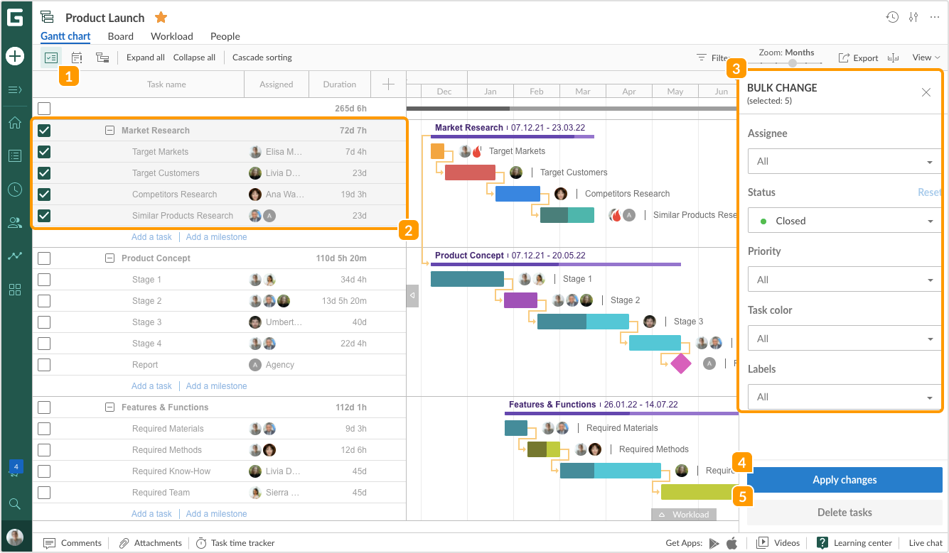 change gantt chart view to week in omniplan