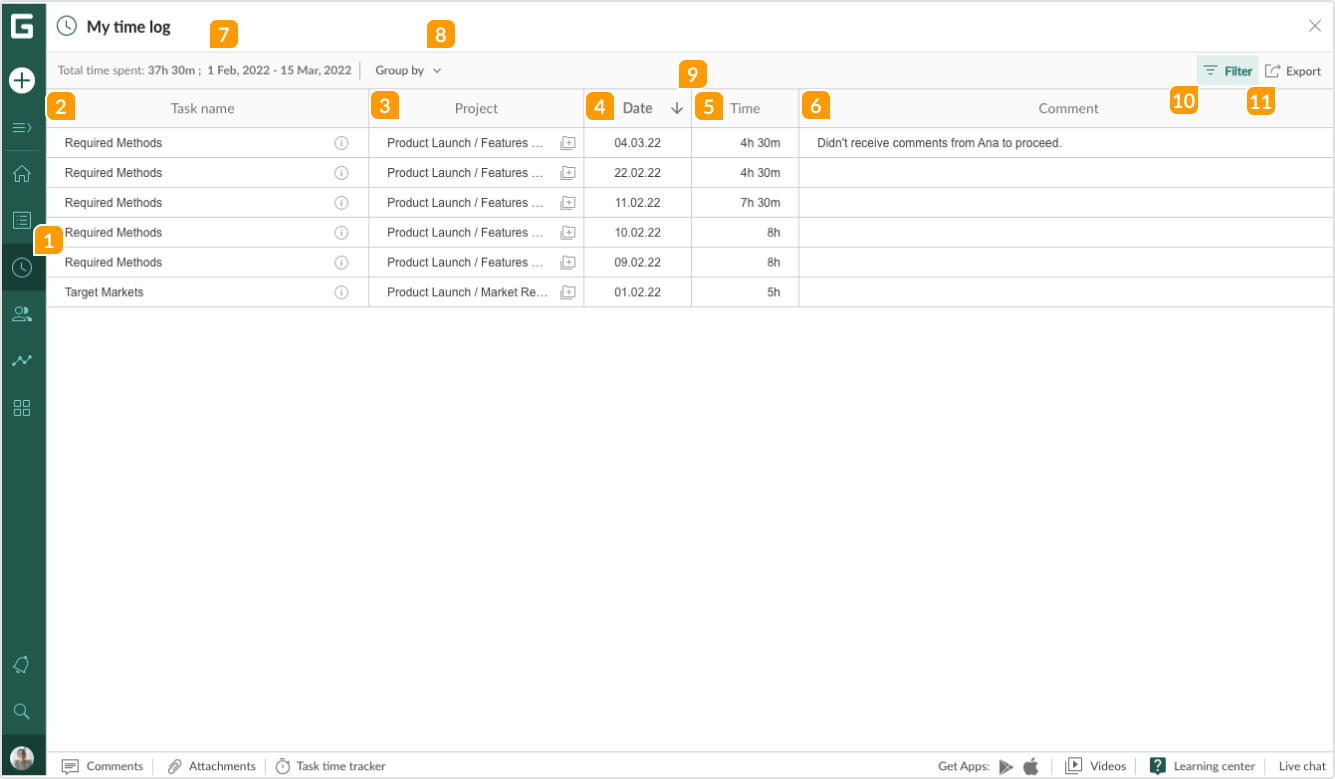 Resource_management_-My_time_log.png