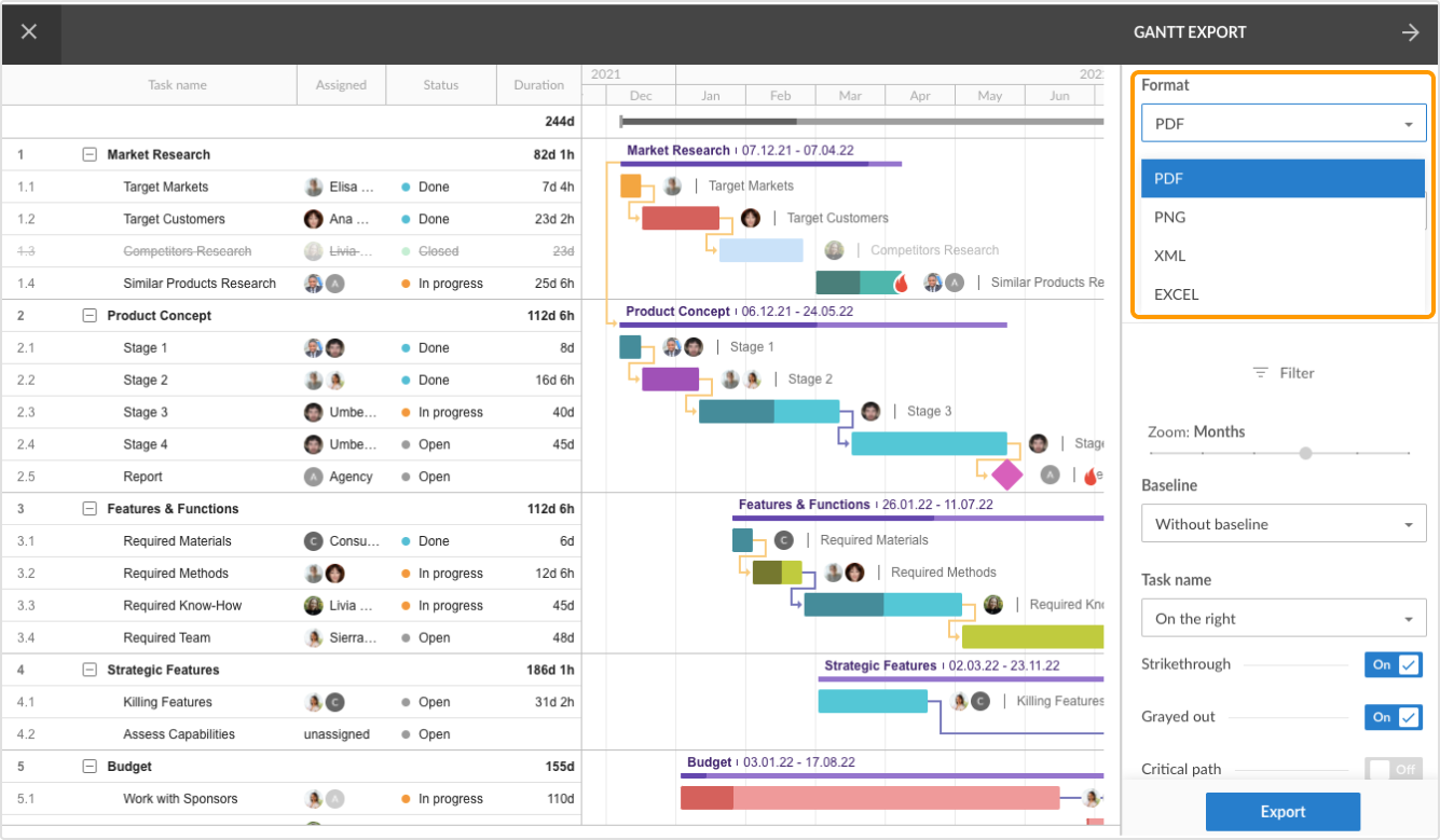 How To Export Gantt Chart From Ms Project To Excel